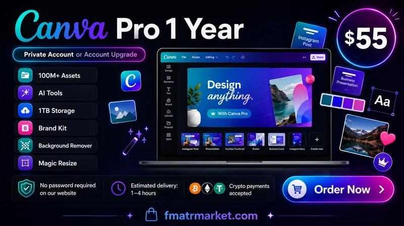 Canva Pro 1 Year