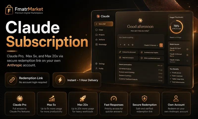 Claude Subscription